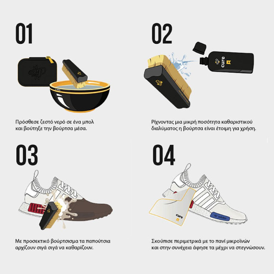 Crep Protect Σετ περιποίησης υποδημάτων Cure Travel Cleaning Kit Crep Protect Σετ περιποίησης υποδημάτων Cure Travel Cleaning Kit